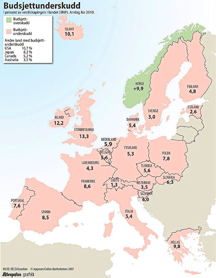 budget deficits europe 2010